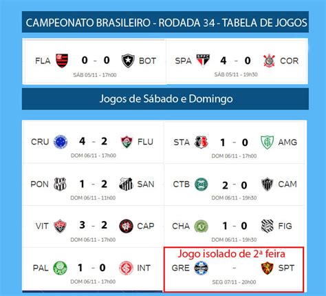 jogos do campeonato brasileiro hoje e amanhã - jogos de hoje na tv ao vivo